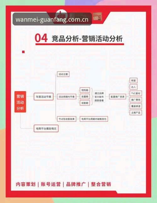完美体育官网登录入口完整指南：从注册到竞品分析的实用手册